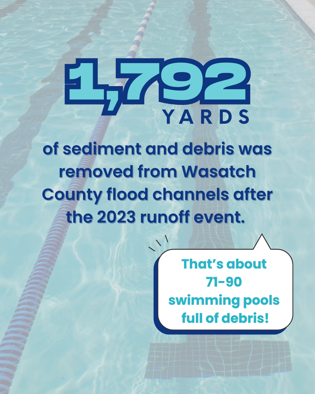 1,792 yards of debris 